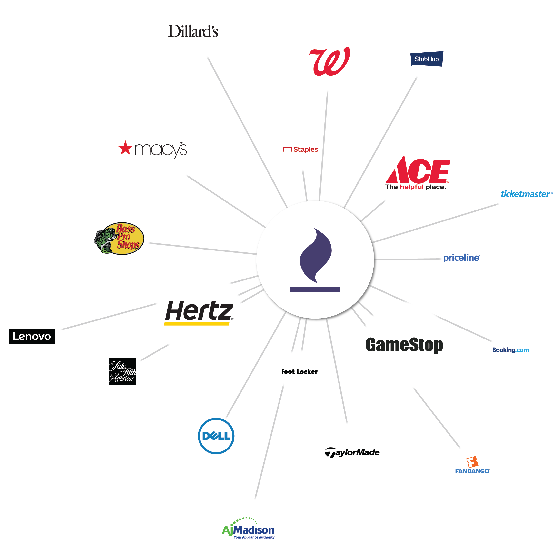 Wildfire_Merchant_Network_Graphic_Update_Aug23