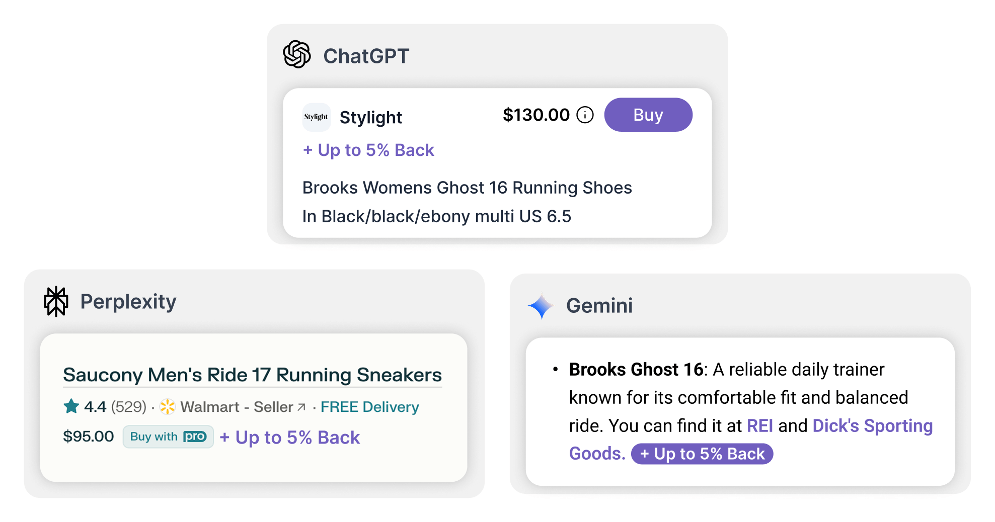 product recommendations-1