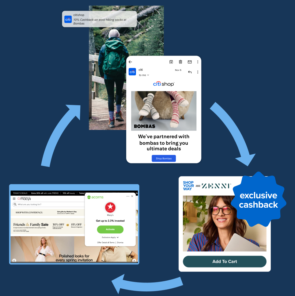 mobile mobius loop platform fundamentals image